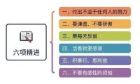 這世上，
有一條路不能選擇，
那就是放棄的路；
有一條路不能拒絕，
那就是成長的路。配圖