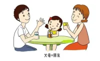 教育是三分教，七分等。三分教是指教诲要适量。说教过多只会让孩子产生逆反心理，会适得其反。七分等，是指父母要尊重孩子的天赋秉性、成长步调、敏感期等，对孩子要有耐心，让孩子去尝试、体验失败与成功。孩子成长需时日和世事的打磨，绝不是一蹴而就。揠苗助长，只能得不偿失。