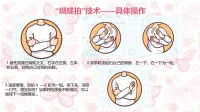 【我在這里,我值得被愛】
立冬已過,天氣逐漸轉涼,大家記得添衣保暖
哦!
在給身體保暖時,也別忽視了對心靈的關愛和
照顧。
在我們感到迷茫、無助、焦慮，委屈的瞬間,要懂得
照顧自己。
找一個安全的空間,練習與負面情緒和平相
必, 接納內付打作自身一部分的存在。
當情緒快要失控時,可以嘗試一些情緒自助的
方式,幫助自己。
這里有一個簡單又好用的情緒放松的的方法
“蝴蝶擁抱法”!
找一處安靜的地方坐下, 讓身體放松,雙臂 
交又于胸前,右臂放在左上臂,左臂放在右上
臂。輕輕拍打雙臂,就像蝴蝶輕輕地扇動翅膀
一樣。慢慢拍打4~6次后,停下來做一次深呼
吸,感受身體的放松。在重復拍打的過程中,,
可以想象過去生活中感到愉快、有安全感或被關愛的場景,讓自己進入一個積極的情緒狀
態。
需要注意,在進行蝴蝶抱的過程中,要保持
呼吸順斷, 不要感気成逆チ用力。可以根握自己的需求和場景適當調整
情緒自助的放松方法簡單易用,但需要堅持
練習才能取得良好的效果。如果情緒困擾較為嚴重,建議尋求專業人士的幫助。配圖