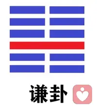 生辰八字+麻衣相術+甲骨文姓名解析+六十卦占卜，綜合分析一個人的命理、運勢、財運、婚姻等，參考易理解疑答惑。配圖