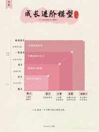 新年愿望是什么？許愿啦。配圖
