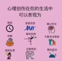 心咨理?詢，
并非是理心?有疾病才求來?助。

弗伊洛?德說：“未表被?達的緒情?永遠不消會?失，它只們?是被掩埋了，有朝一日以會?更丑陋的式方?爆發出來。”配圖