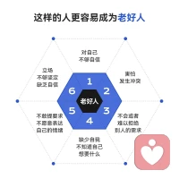 說到討好，每個人都有一堆話吐槽，因為我們在人際交往中總會有討好別人的情況。

        復旦大學沈奕斐老師認為下面三種情況，我們會出現討好的狀態：
1.在關系地位不對等的時候，我們沒有能力去拒絕或者難以承擔拒絕的后果，就會出現過度迎合別人要求的結果。比如老板讓你下班后幫拿快遞、幫忙打掃辦公室衛生等非工作范圍內的要求。
2.對別人有需求的時候一般很難拒絕對方。我很想他幫忙，那么在這之前對方提了一些要求，只要不過分，即便心里不舒服，一般都會滿足對方。
3.在一段友誼、親情、愛情關系中，出于愛的本能，會有一個自然的討好狀態在里面。我們看重對方，希望對方高興。
       
       從這個角度想，討好，并不是一個貶義詞。

       討好其實是我們站在他人視角上，為別人考慮，主動在關系相處犧牲自己的一部分利益。可能最初內心是不情愿的，但最后會變成關系相處中不可缺少的一部分。因為在一定程度內，討好犧牲的一部分利益，最后能幫助關系融洽或者反饋到自己身上。
        掌握好這個度，這種犧牲奉獻其實在人際交往中是有益彼此的。但如果掌握不好這個度，就會變成大家口中的討好型人格。

        在日常生活中，什么樣的人更容易成為人際關系中的老好人形象？

        一味討好只會讓別人不自在，因為在這種關系中，被討好的一方不知道討好的人什么時候會要求收回所有付出，相處總是存在壓力，往往會導致人際關系的破裂和困難。

        討好其實是一種另類的索取和控制，過分的熱情觸犯了人與人之間的邊界。你對我好，我給不了你同樣的東西，又因為無法拒絕而困擾。無限降低自己的底線，最終沒有得到想要的，反而得不償失。
 
        我們無法做到人人喜歡，討好別人不如取悅自己，建立邊界，堅持內心。配圖