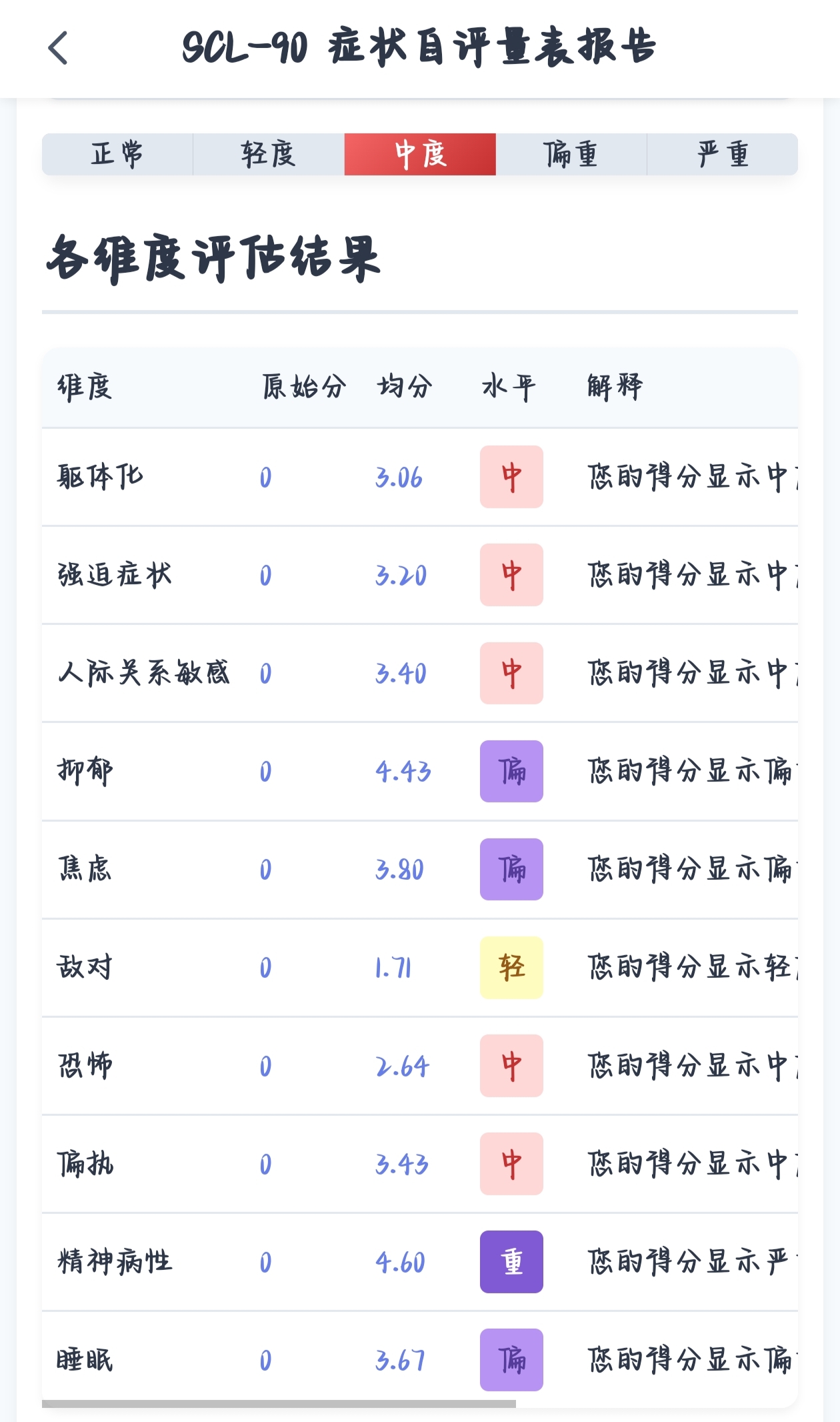玖夜的回答图片