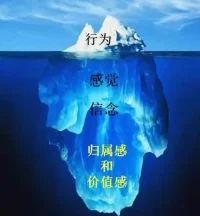 心理学家阿德勒认为：
一个孩子终身，所寻求的就是两样东西；
一个叫做归属感，一个叫做价值感。
归属感和价值感无法分割。
归属感的来源，是被认可，是被接纳。
只有一个人被认可，被接纳之后，ta才会感觉到自己是有价值的。
