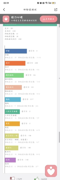 這個是什么意思啊配圖