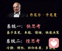 主觀認(rèn)知不符合實際，就會不斷的出問題！配圖