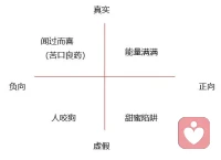 如何應對別人的評價！配圖