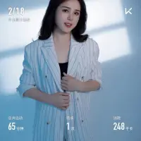 又到了一年一度立flag的時候
懂得如何和身邊的人相處
懂得如何和這個世界相處
不代表對外部世界的妥協
而是一個強大自我的生命力展現配圖