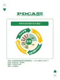 好的管理，一定是既要關注結果，更要追好過程

兩個都很重要，缺一不可，而追好過程，往往是對結果的有力支撐

一個公司最大的浪費，是管理錯位。管理者天天不聚焦于本職工作，總是在替下屬做事，而員工沒能發揮自己的價值配圖