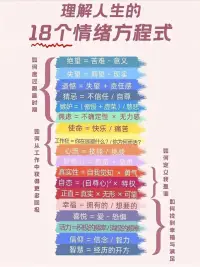 理解越深刻
情緒越穩定配圖