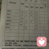 医院成天给我打电话，叫我去复查，但我感觉我状态也挺好的，就一直没去。
这个医院每次给我开好多药，开了好几次，只有保留下来几次服药卡，然后不停的换药，我感觉是不是他老换药对我病情也有影响。
异常脑电图和地形图是之前大夫说双向情感障碍导致有癫痫波，其他的我没听见配图