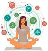 什么是正念冥想，它的好處是什么？

我用了幾個比喻，來說明正念冥想究竟是什么。

第一個比喻是，我們的大腦像一條公路，各種念頭像來往穿梭的車輛，而冥想就像是坐在路邊看車來車往。

也就是說，在冥想的過程中，我們會察覺有各種念頭涌現。有這種察覺就可以了，注意力不要被某個念頭帶走。

第二個比喻是，我們的心靈像藍色的天空，思想就是天空中飄著的云，云的顏色代表著我們的心情：心情好時的白云、不好時的陰云。

冥想的目的不是要消除那些思想，而只是覺察到它們的存在，并在必要時把注意力從它們身上拉開，拉回到我們應該關注的事物上。

冥想不會幫我們把云趕走，但是會讓我們意識到，在云的背后，藍天一直都在。

4、用什么作為冥想工具

進行冥想練習時，需要找一個合適的工具，讓我們的心靈可以專注于其上。

冥想工具有內在和外在之分，其中最方便靈活的是呼吸，因為即便是在公共場合，別人也不會知道你在做什么。

也就是說，冥想時可以專注于自己的呼吸，包括吸氣和呼氣的過程，空氣經過鼻腔時的感覺，胸腔和腹腔的起伏等。

當然，根據當時所處的場合，也可以選擇別的冥想工具。比如，如果有音樂在播放，也可以專注于音樂的旋律。

正念是一種活在當下的能力，它不是天生的，而是需要通過學習獲得，冥想是比較好的一種學習方法。

??可以把正念冥想看成一種大腦體操，它具有減壓、穩定情緒、集中注意力等效果，會讓你更有幸福感。

進行冥想修習時，你不需要改變自己的生活方式，但是可以改變對生活方式的體驗，它會讓你有一種深層的滿足感。配圖