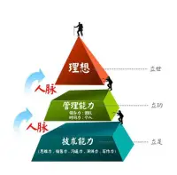為什么人一定要充滿正能量？

自然界存在磁場，而人也不例外。一個人的信念發(fā)生變化，他的德行就會隨之改變；德行改變了，氣場也就變了；氣場變了，磁場也就變了；磁場變了，風(fēng)水也就變了；風(fēng)水變了，運氣也就變了；運氣變了，命運也就變了。因此，一個人能否改變命運，真正依靠的是自身的正能量。

內(nèi)心善良、柔和、寬厚，是任何昂貴的化妝品都無法裝扮出來的。相由心生，境由心轉(zhuǎn)，學(xué)會調(diào)整心態(tài)，是人生中最大的價值。心存善念、言語溫和、行為得體，必然會收獲善果！同類相吸，人以群分，根據(jù)“吸引法則”，你是什么樣的人，就會吸引來什么樣的人。如果你擁有正能量的氣場，自然能與同樣氣場的人為伍。

真正的危機，不是金融危機，而是道德與信仰的危機。誰的福報越多，誰的能量就越大。

與智者為伍，與良善者同行，才能不斷提升自己的境界和格局！配圖