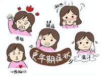 更年期綜合征

隨著社會老齡化的不斷增長，進入中老年期的婦女組成了一個龐大的群體，而更年期往往就是從生殖期過渡到老年期的一個特殊生理階段，是衰老過程中的正常環節。

更年期包括絕經過渡期和絕經后期的一段時間，女性一般在45～55歲左右，由于在更年期機體會出現各種變化，所以在更年期或絕經前后出現的一系列軀體和精神神經癥狀，統稱為更年期綜合征。其中常見的變化有月經紊亂、潮熱、出汗、疲乏、失眠、情緒波動大、容易激動、易怒、焦慮不安、抑郁、不能自我控制情緒等癥狀。

由于機體出現的各種變化，加上個人一些原因，如退休離開了熟悉的工作環境、子女成人離開家庭、家庭生活矛盾、家庭變故、自身疾病、擔心衰老等問題，讓很多人在這個時期難以接受和適應，從而誘發精神心理癥狀。

所以當你媽媽這個階段的時候突然變得脾氣很大，要覺查到她已經進入更年期了！配圖