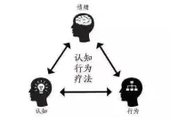 職場(chǎng)生存黃金法則［老師曾經(jīng)當(dāng)HR經(jīng)驗(yàn)］

職場(chǎng)生存不僅僅是工作本身，更是一場(chǎng)智慧的游戲。在紛繁復(fù)雜的職場(chǎng)中，掌握一些生存指南，能夠更從容應(yīng)對(duì)各種挑戰(zhàn)。讓我們一起揭開(kāi)職場(chǎng)生存的黃金法則，輕松過(guò)好每一天。

1. 靈活應(yīng)變，把握變局：

生存法則： 職場(chǎng)猶如戰(zhàn)場(chǎng)，變化無(wú)常。靈活應(yīng)變是職場(chǎng)生存的重要法則。不要過(guò)于固執(zhí)己見(jiàn)，適時(shí)調(diào)整自己的工作策略，把握變局，才能在激烈的競(jìng)爭(zhēng)中脫穎而出。

2. 建立個(gè)人品牌，脫穎而出：

生存法則： 在職場(chǎng)中，個(gè)人品牌是你在同行中脫穎而出的關(guān)鍵。通過(guò)優(yōu)秀的工作表現(xiàn)、積極的團(tuán)隊(duì)合作，建立個(gè)人品牌，讓別人認(rèn)識(shí)并信任你，從而提升在職場(chǎng)的影響力。

3. 管理時(shí)間，高效工作：

生存法則： 時(shí)間管理是職場(chǎng)生存的基本功。合理規(guī)劃每天的工作計(jì)劃，提高工作效率。通過(guò)科學(xué)的時(shí)間管理，不僅能夠完成更多任務(wù)，還能保持良好的工作狀態(tài)。

4. 構(gòu)建良好人際關(guān)系網(wǎng)：

生存法則： 良好的人際關(guān)系是職場(chǎng)生存的保障。與同事建立友好關(guān)系，多參與團(tuán)隊(duì)活動(dòng)，擴(kuò)大人際關(guān)系網(wǎng)。在困境時(shí)，能夠得到同事的支持，共同面對(duì)工作的挑戰(zhàn)。

5. 不斷學(xué)習(xí)，保持競(jìng)爭(zhēng)力：

生存法則： 職場(chǎng)變化快速，不斷學(xué)習(xí)是保持競(jìng)爭(zhēng)力的必要條件。參加培訓(xùn)、學(xué)習(xí)新知識(shí)，不斷提升自己的能力，才能在激烈的競(jìng)爭(zhēng)中立于不敗之地。

6. 善于處理壓力與挫折：

生存法則： 職場(chǎng)生活充滿了各種壓力與挫折。善于處理壓力和情緒管理，面對(duì)挫折，才能在職場(chǎng)中穩(wěn)步前行。通過(guò)建立應(yīng)對(duì)壓力的良好機(jī)制，保持積極心態(tài)。配圖