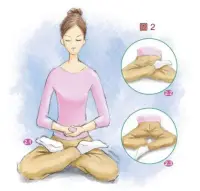 堅持正念，擺脫反芻

余華說：“精神內耗，說白了就是自己心里的戲太多了，言未出，結局已演千百遍；身未動，心中已過萬重山；行未果，假象苦難愁不展；事已畢，過往仍在腦中演。”

走出精神內耗最好的方式，是理解、接受、放下和改變。最重要的不是想，而是要自我行動。

正念就是一種非常好的方式，能幫助我們擺脫反芻思維，遠離精神內耗。

無論是白天還是晚上，在思慮過多的時候，我們都可以通過正念練習來調節內耗狀態。配圖