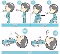 正念減壓療法（適合職場生活壓力）

正念減壓療法也稱正念減壓療程，英文全稱為MindfulneSS—based stress reduction，簡稱為MBSR。產生于1979年，美國麻省理工學院分子生物學博士、馬薩諸塞州醫學院的榮譽醫學博士卡巴金為麻州大學醫學院開設減壓診所，并設計了“正念減壓療法”，協助病人以正念禪修處理壓力、疼痛和疾病。

其本身是用來緩解壓力的一套嚴格、標準的團體訓練課程。課程的核心步驟是正念冥想練習。1995年，麻州大學再邀請卡巴金博士設立“正念醫療健康中心”。

他開始進行關于身心互動療愈效能的研究與相關臨床應用，希望能藉此有效緩解慢性疼痛與壓力引起的種種失調癥狀。至此，正念減壓療法越來越被人們所熟知，并被廣泛地應用。

正念療法的具體方法采取的是團體訓練課程的形式。每個進入減壓診所的患者都需要參加一個為期8周的團體訓練班，每周一次，每次2．5至3/b時。練習的內容是禪定等正念訓練，具體方法為：首先需要做的是被試為自己選擇一個可以注意的對象，可以是一個聲音，或者單詞，或者一個短語，或者自己的呼吸、身體感覺、運動感覺；在選擇完注意的對象之后，需要做的是舒服地坐著，閉上眼睛，進行一個簡單的腹部呼吸放松練習(不超過一分鐘)；然后，調整呼吸，將注意力集中于所選擇的注意對象。當被試在訓練的過程中，頭腦中出現了其他的一些想法、感受或者感情從而使被試的注意力出現轉移，也不要緊，只需要隨時回到原來的注意力上就可以。

無論頭腦中出現什么想法，都不用擔心，只需要將注意力簡單地返回到呼吸上來就可以，不用害怕，不用后悔，也不用任何評判。在像這樣訓練10至15分鐘之后，靜靜地休息1至2分鐘，然后再從事其他正常的工作活動！配圖