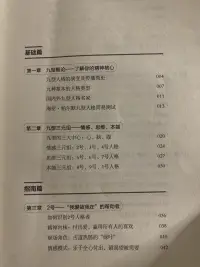 學(xué)習(xí)九型人格的作用

九型人格心理學(xué)就是幫助我們認(rèn)識自己的一種有力的工具，找到屬于個人的性格進(jìn)化之路，從而讓自己的人際關(guān)系更和諧！

職場、親密關(guān)系等關(guān)系都適用！值得去學(xué)習(xí)！配圖