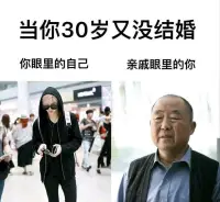 擇偶篇（大齡未婚青年去那里找對象去）

1、如果你的朋友圈很窄，那么你要找對象就必須發動著你的親朋好友三姑六婆告知你是單身，讓他們幫幫你的忙。

2、你要學會給自己打廣告，朋友圈各種自媒體發布你的一些美照和生活狀態！

3、不要太宅、行動起來，加入各種聚會，培訓班，多和異性相處。

4、增強自信心，學會穿衣打扮，鍛煉好身材。

5、重新審視自己的標準，根據自身條件合理設定擇偶的標準。

6、調整心態，如果還沒有遇到合適的人先把自己的狀態調好，學習，有好的興趣愛好，當你足夠優秀的時候，吸引來的也會是優秀的人！配圖