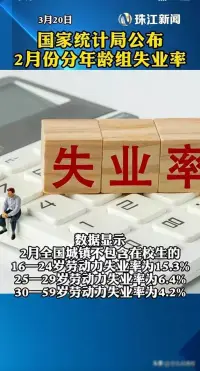 職場(chǎng)篇

說(shuō)到就業(yè)，這可真是個(gè)讓人頭疼的話題。

它就像是一場(chǎng)沒(méi)有硝煙的戰(zhàn)爭(zhēng)，每個(gè)人都在為了一個(gè)崗位而拼盡全力。有人說(shuō)，就業(yè)困局就像一座大山，壓得人喘不過(guò)氣來(lái)；又有人說(shuō)，它就像一片迷霧，讓人在其中迷失方向。

但話說(shuō)回來(lái)，就業(yè)困難真的就無(wú)解嗎？或許，這只是我們看待問(wèn)題的一個(gè)角度。生活中的每一次挑戰(zhàn)，其實(shí)都是一次成長(zhǎng)的機(jī)會(huì)。只要我們保持積極的心態(tài)，勇敢面對(duì)，就一定能找到屬于自己的出路。


所以，無(wú)論是即將高考的學(xué)子，還是即將畢業(yè)的大學(xué)生，亦或是正在尋找工作的朋友們，我們都不要被這失業(yè)率數(shù)據(jù)所嚇倒。相信自己的能力，相信未來(lái)的可能性，勇往直前，去追尋那個(gè)屬于自己的夢(mèng)想吧！配圖