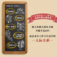 曉彤推薦好書《不去討好任何人》告別討好人格，您才會活得舒心！


討好型人格的典型行為模式。

1??拒絕別人就心慌。
心理關鍵詞——脆弱。
不良后果：疲于應付所有人的需求。
應對：練就強大的內心——過去告別，做出選擇，學會拒絕。

2??本能的無條件附和別人。
心理關鍵詞——壓抑自我。
不良后果：討好了很多人，卻沒有充滿愛的關系。
背后原因：回避羞恥感，避免承擔責任，對沖突的恐懼，對自我的不接納。
應對：真實的自己應該被看見——學會溫柔的不贊同；表達情緒，而不是帶著情緒去表達；學會發現并接納真實的自己。

3??讓我提要求，太難受了。
心理關鍵詞：既自卑又自戀。
不良后果：自卑感不斷加深。
應對：化解內在沖突，走出心靈困境——看到自卑與自戀背后的美好需求，進入合一狀態。（止息思維活動、從抽象回歸具體）

4?? 不等別人說，主動行方便。
心理關鍵詞：“好人”人設。
背后原因：小時候獲得表揚的唯一方式就是做父母希望他做的事，被孤立的恐懼，界限感不清晰。
不良后果：疲勞，疲憊，疲倦。
應對：分清人生課題，讓自己“壞一點”——獲得壞一點兒的經驗，學會分清人生課題，不需要證明自己是好的。配圖