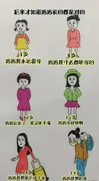 婚姻輔導后的感悟：其實結婚離婚都不可怕，你知道最可怕的是什么嗎？

是離又離不了，過又過不好，總是在崩潰中治愈，在治愈中又崩潰，離又生怕傷了孩子，不離又委屈自己。

多少人的婚姻是因為孩子委曲求全，將就生活！配圖