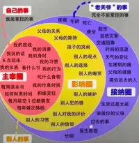 勝利的道路是迂回曲折的。

像山間小徑一樣，這條路有時先折回來，然后伸向前去;像山間小徑一樣，走這條路的人需要耐心和毅力。累了就歇在路邊的人是不會得到勝利的！配圖