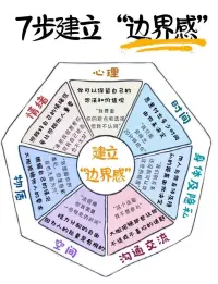 生活殘酷真相：不管你多么善良，當你沒辦法提供任何價值時，就算你溫柔的像只貓，別人都會嫌你掉毛！配圖