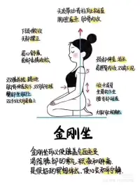 長期冥想練習可緩解焦慮（中考高考考生壓力大人群可適用）

冥想用簡單通俗的語言來說，就是讓大腦什么都不想，進入一種放松的狀態。

很多初學者在剛開始練習冥想的時候，很難靜下來，這個時候，建議可以先通過比較容易靜心的音樂來輔助練習。選擇一個舒適的坐姿坐于墊子上，腰背立直，手臂放松，雙手放在膝蓋上，閉上雙眼，放松肩膀、手臂、膝蓋、雙腳以及整個身體。排除外界的一切干擾，將意識集中在呼吸上，深深地吸氣。保持這樣的呼吸節奏，內心慢慢變得平靜，拋開所有擔心和雜念，放松身體和大腦。

腹式呼吸，簡單來說也就是將空氣深深吸到腹部的位置，然后再從腹部慢慢呼出來。初學者練習腹式呼吸，可以仰臥，身體完全放松，將手放在腹部的位置，吸氣的時候，盡量將空氣吸到腹部，感受腹部慢慢隆起，呼氣，盡量將腹部的空氣呼出，腹部向內收！配圖