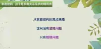 婚姻輔導后感言：

如果真的愛我們的孩子，就去好好學習婚姻經(jīng)營能力吧，守護好我們的婚姻！

任何一個家庭，只有當婚姻聯(lián)盟是主線的時候，父母的愛和尊重的基本需求都能夠在婚姻關系中得到滿足，就不需要通過孩子來得到滿足，這時，家才會變得溫暖而和諧！配圖