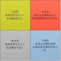 職場HR不回的原因：
?
1.根本不是他們理想的候選人，還不斷追問薪酬細節
?
2.薪酬問題細致，已經觸及到公司薪酬保密的原則
?
3.問題太寬泛或者根本不是本階段該回復你的問題
??
當收到HR主動邀約的要求信息后，建議您按照如下步驟操作：
?
1.查看公司的歷程和主營業務，是否是自己感興趣
?
2.了解崗位的JD，明確自己是否是適合人選
?
3.查看招聘網站給出的該崗位的薪酬范圍（例如7-10K）
? 解讀：該崗位的薪酬預算大概在7-8K,一般不會給到10K
?
4.了解崗位的薪酬情況
?
4.1薪酬符合預期的情況
話術：我看過該崗位薪酬范圍，能否具體了解下薪酬結構以及公司其他的福利情況（前提：已經確定過，崗位JD上沒有體現出來？）

4.2薪酬不符合預期的情況
話術：我看過該崗位薪酬范圍，說實話，這個薪酬遠低于我過往的薪酬，我們想了解下，薪酬這個崗位的薪酬預算是多少，是否還有議價的空間？
?
4.3薪酬符合預期，但是結構占比不符合預期？
話術：我看過崗位JD中的薪酬結構，我想進一步了解下，這個結構是統一的，還是會根據崗位的和求職者的能力進行適當調整？
?
如果想明確一下到底自己一個月能到手的薪酬多少，可以自己預估一下。
?
公式：到手的月薪=企業應發的薪酬-社保-公積金-個稅
?
社保：一般為繳費基數10%-11%
公積金：一般為繳費基數5%、8%、12%
個稅：比較復雜，它的起征點是5000元，個稅的原則就是工資越高個稅越高
?
所以，薪酬還不到5000元的朋友，別再去問HR稅后多少了，特別是以后想從事財務或HR的伙伴。配圖