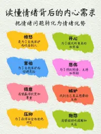 你知道各種情緒背后對應的內心需求嗎？配圖