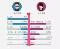 擇偶定位咨詢

誰人問你粥可溫，誰人為你立黃昏。

要三觀合得來，不是說大家覺得好的就適合結婚，主要看你自己。

一個合適的婚姻伴侶她/他，都不一定顏值多么高，身材多么好，也不一定家境都富裕，但是會關心你，理解你，支持你，心懷感恩，相互照顧，兩個人一起攜手共度余生。

有共同語言，相近的生活圈子和相似的價值觀、人生觀。找老婆是要賭上后半輩子的，三五十年這樣漫長的共同生活，過得舒心也許就是最大的福分。

你值得她尊重，體諒，關愛，照顧，同樣，她也值得你以同樣的態度對待她。她得有一定的經濟基礎，起碼能夠經濟獨立，養活自己，認識你前不靠別人養，認識你后不靠你來養，即使和你分開后，也能自己養自己。

經濟獨立的女人，思維獨立的概率就比較大，對自己應該承擔的責任和義務認識會比較多一些，作出和你結婚的決定也會思考多些，也就意味著婚姻的生活也可能更加穩定些！

嫁老公娶老婆是二次重生，必須很謹慎。

擇偶定位咨詢請聯系肖蕭老師！配圖