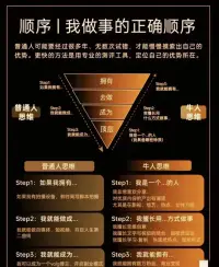 一輩子最重要的事情是自我成長


人這一生要走很多的路，但有一條路不能拒絕，那就是成長的路。

因為命運鐘愛的，從來都是愿意慢慢變好的人；生活偏袒的，永遠是能夠堅持成長的人。

那些你看過的書，交過的人，走過的路，最終都會回饋到你身上，構成你的人生格局，讓你成為閃閃發光的自己！配圖