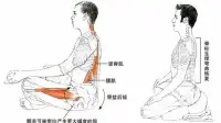 老師長(zhǎng)期正念冥想練習(xí)的心得（可緩解焦躁不安的心）

正念冥想是一種可以幫助緩解焦慮的有效方法。

通過(guò)練習(xí)正念，人們可以學(xué)會(huì)放松身心，減輕焦慮和壓力，提高內(nèi)心的平靜和自我覺(jué)察力。

正念冥想也可以幫助人們認(rèn)識(shí)到自己的思維和情緒，并以一種更加平靜的態(tài)度來(lái)面對(duì)自己的問(wèn)題和挑戰(zhàn)。  正念冥想不需要花費(fèi)太多時(shí)間和金錢，只需要每天堅(jiān)持十幾分鐘即可。

通過(guò)長(zhǎng)期練習(xí)正念冥想，人們也可以改善睡眠質(zhì)量、增強(qiáng)免疫力、提高自我認(rèn)知水平和情緒穩(wěn)定性，從而減少焦慮和抑郁癥狀！

對(duì)于那些經(jīng)常感到焦慮和不安的人來(lái)說(shuō)，建議每天堅(jiān)持練習(xí)正念冥想！祝?朋友們健康快樂(lè)！早安！??

靜生慧，禪坐男女老少皆可放心使用！特別是在特殊時(shí)期的群體！配圖