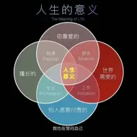 人際關(guān)系是用來成全自己的。

不論和誰交往，關(guān)系都不可能如你設(shè)想的那般完美。

妄想別人符合你的期待，回報給你同等的情誼，無異于是在自我折磨。

永遠(yuǎn)記住，人活著最大的成就不是滿足別人，而是取悅自己。

把自己的感受置頂，才是你獲取幸福的唯一途徑。配圖