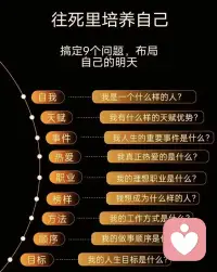 職業的低谷期學會延遲滿足，明白欲速則不達，學會挖掘自己潛意識的力量，學習看清自己是什么樣的人，減少內耗，全力以赴的為自己的夢想而努力！

職業生涯規劃歡迎咨詢老師！配圖