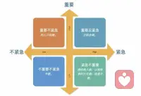 職場人如何從0-1完成職業轉型

很多人說打工人的終點是個體戶，我認為有幾個因素：

職業發展的局限性：職位是瓶頸，某個崗位重復勞動的厭倦；

收入和安全感：工作幾年之后薪資難以增長，希望獲得更高的收入；

自主創業的趨勢：很多自由職業的案例越來越多，收入也是吸引人的一個目標。

最終形態就是會自我去探索一個能養活自己，放大收入，甚至是不需要上班的職業！

打工人轉型最難的是什么？毫無疑問，打工人轉型最難的就是克制“打人工心態”。

什么是打工人心態？就是我干了1個月，你就得給我10000塊錢，我是不管你老板公司效益怎么樣的，你交代我做什么我就做，沒事我就劃水。

而轉型做自由職業者其實更像一個小老板，你需要自負盈虧，沒人欠你的，可能你6個月一分錢收入沒有，可能你1個月賺了1年的錢，我們要擁抱不確定性，雖然我們也要盡力讓收入來源穩定一些。

無論你處于哪個階段，永遠有解決方案；

如果你當下迷茫，那你就向你的榜樣學習！

職業轉型歡迎咨詢老師！配圖