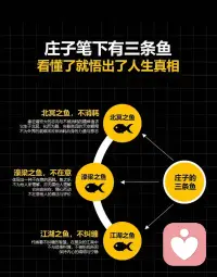 國學大師南懷瑾曾寫過：有人陷入煩惱，我一般會建議他讀讀《莊子》。

不為別的，只因里面到處都是看透人生的救世良方！配圖