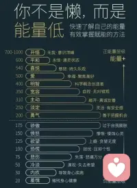 別人眼中的你不是你，你眼中的自己也不是你，你眼中的別人才是你自己。

這個世界很奇怪，我們總是認為自己了解自己，做的每一個決定都是自己的，說的每一句話都是自己的觀點。

殊不知我們根本就不認識自己，因為我們的眼睛是向外看的，只有外界反射過來我們才可以認識自己，也可以叫反省，

所以孔子曰：“吾日三省吾身”。說的也是向內觀，反省自己，糾正自己的行為，反思自己的過錯，總結自己優點。配圖