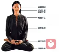 潛意識控制著我們的命運

冥想是一種將自己潛意識意識化最有效的方法


每天花15 - 20分鐘專注于呼吸或一個特定的意象、詞語等，排除雜念，當思緒飄走時，輕輕地將注意力拉回到專注的對象上。

長期堅持冥想，能增強自我意識，讓潛意識更容易浮現。許多成功人士，如史蒂夫·喬布斯，都有冥想的習慣。配圖