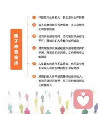 自我成長咨詢

自我成長需要的不是你變成誰，而是先去認識你自己是誰，你一生所期待的是什么，你打算如何去實現夢想，什么時候開始行動，行動中遇困難如何去克服？

這段時間都在帶著我的客戶們去成長，我自己也在不斷地成長！配圖