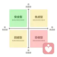 咨詢師只是做一面鏡子，讓來訪者照清自
己，看清自己的需求、情緒、想法、邏
輯、行為模式等，自己去做調整和改進！配圖