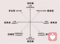 咨詢師只是做一面鏡子，讓來訪者照清自
己，看清自己的需求、情緒、想法、邏
輯、行為模式等，自己去做調整和改進！配圖