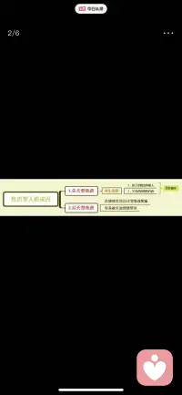 想挽回焦慮型依戀的戀人方法：

焦慮型依戀的人都是缺乏安全感的，他們的作鬧也是在索取安全感。

一般情況下，焦慮型依戀的人提出分手都是由于長(zhǎng)時(shí)間的不安全感積累到一定程度最終爆發(fā)，如果你感受不到他的焦慮他的不自信，那么他很容易對(duì)你失去信心。

所以挽回焦慮型依戀的人，首先要做的就是給足對(duì)方安全感，要讓所有的不確定變?yōu)榇_定！配圖