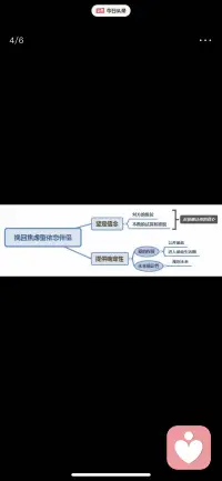 想挽回焦慮型依戀的戀人方法：

焦慮型依戀的人都是缺乏安全感的，他們的作鬧也是在索取安全感。

一般情況下，焦慮型依戀的人提出分手都是由于長(zhǎng)時(shí)間的不安全感積累到一定程度最終爆發(fā)，如果你感受不到他的焦慮他的不自信，那么他很容易對(duì)你失去信心。

所以挽回焦慮型依戀的人，首先要做的就是給足對(duì)方安全感，要讓所有的不確定變?yōu)榇_定！配圖