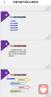 肖老師分享伴侶溝通不良的原因及溝通良好策略表！配圖