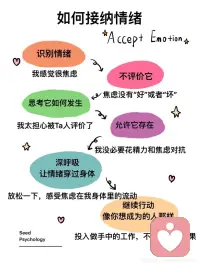 情緒管理咨詢

俗話說“金無足赤，人無完人?！辈灰獙ψ约禾^于苛刻，不要讓自己放棄一切去追求完美的生活，這樣在人生的路途中會錯過很多美麗的風景。

當自己出錯時，也不要糾結于自己的錯誤，要知錯能改，勇敢地承認自己的錯誤。
當發現自己有小進步時，不要吝嗇給自己獎勵，學會為自己的每一點進步鼓掌。

把自己的消極情緒轉化為積極情緒，讓讀懂生活中的快樂。配圖