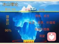 了解潛意識（無意識）

在心理學中，最廣為人知的名詞大概就要屬“潛意識”了，潛意識又稱為無意識，其實我覺得叫“無意識”更加準確。

首先我們要理解什么叫意識，意識是人類所特有的高級心理功能，核心是抽象邏輯思維，即分析、判斷、得出結論，具體而言包括抽象、概括、比較、分類、推理、總結、系統化、綜合化等，用大白話說就是會動腦子思考問題，這就是意識的作用！

而無意識就是沒有經過思考的人類活動，那么人類有哪些無意識的活動呢？比如人在遇到危險時第一反應會跑，這是無意識的，情緒也是無意識，還有一些習慣性的行為，例如老司機開車突然遇到障礙物緊急剎車，是不經過意識的自動化行為反應，都是無意識的活動！

我們平常在生活中可以嘗試著觀察自己的心理，看自己在遇到事情的時候，常常表現出的第一反應是什么：是情緒還是本能行為還是會理性思考，例如孩子考試不及格，看自己第一反應是會發脾氣還是會跟孩子了解原因，以此了解我們的心理更多的是有意識的還是無意識的。

如果大多數時候遇事能夠理性處理，那代表我們心理是成熟的，如果我們平常遇到事情經常是無意識非理性的，代表我們作為成年人心理并沒有發展成熟，需要心理成長！配圖